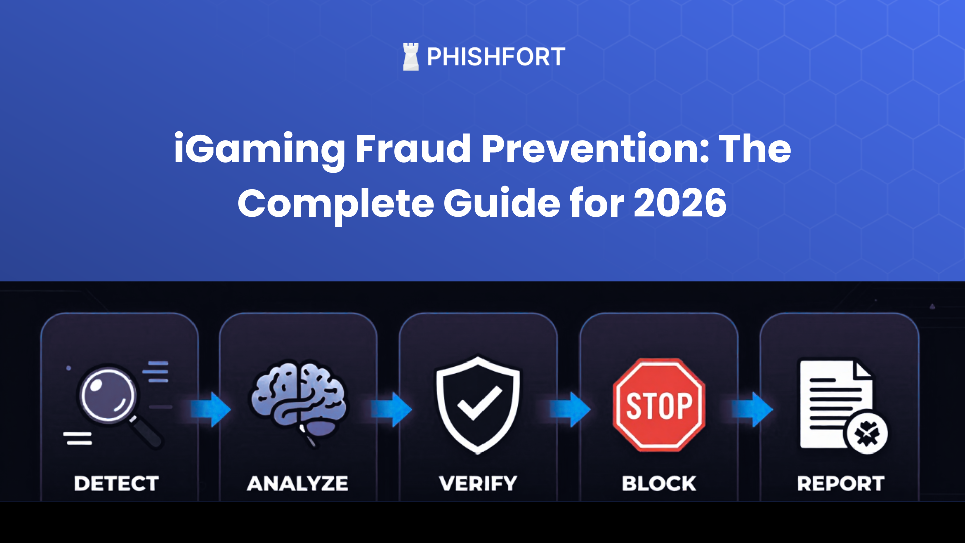 igaming fraud prevention solution