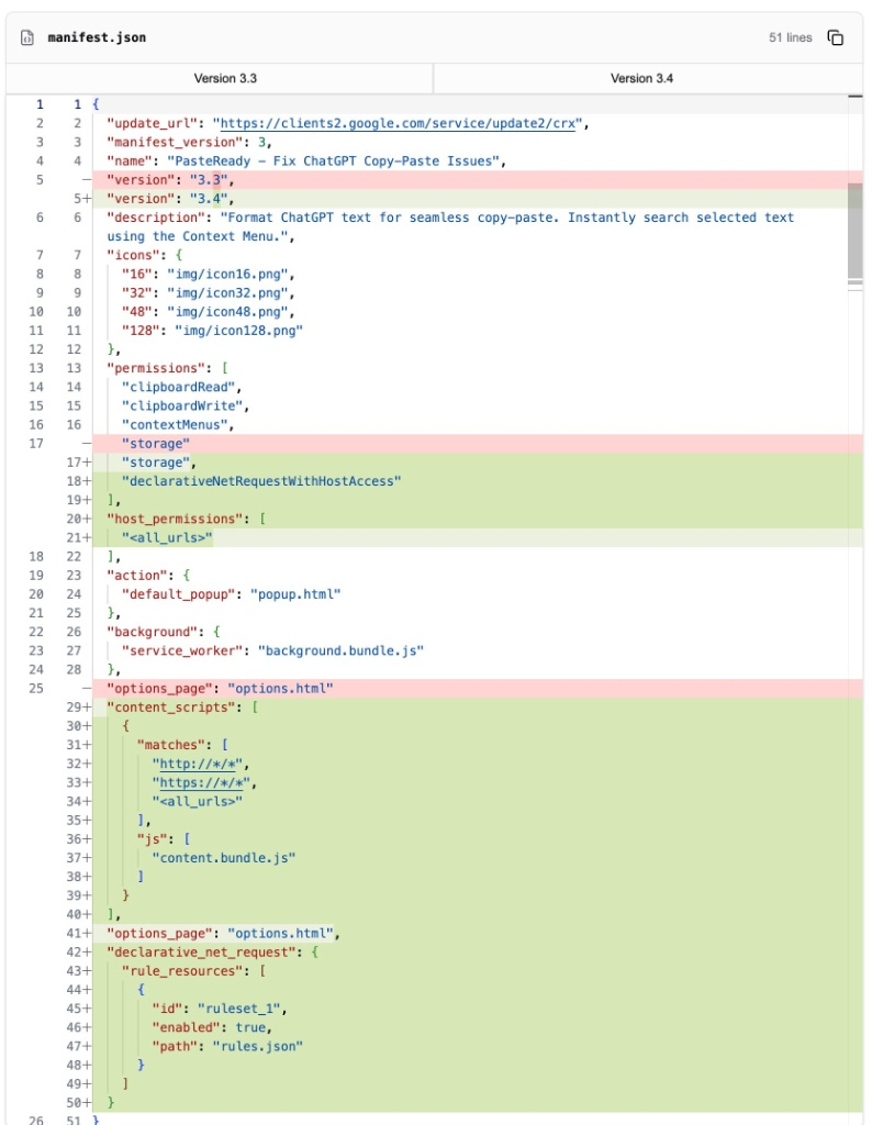 An updated extension manifest file with expanded permissions.