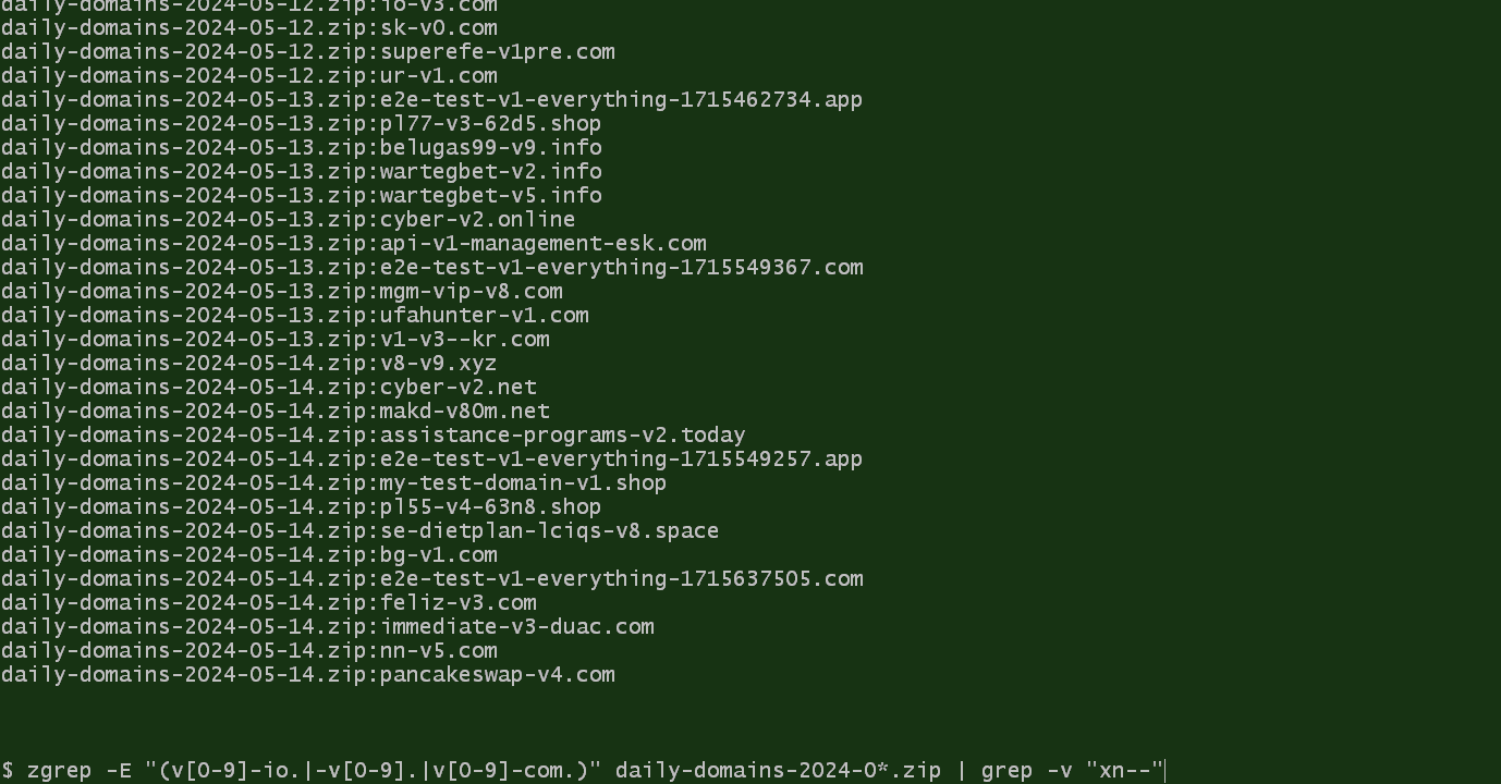 Extended daily domain scan: pancakeswap-v4.com, immediate-v3-duac.com, feliz-v3.com and dozens more registered in a single day. The same versioning pattern, applied systematically across every major DeFi brand.