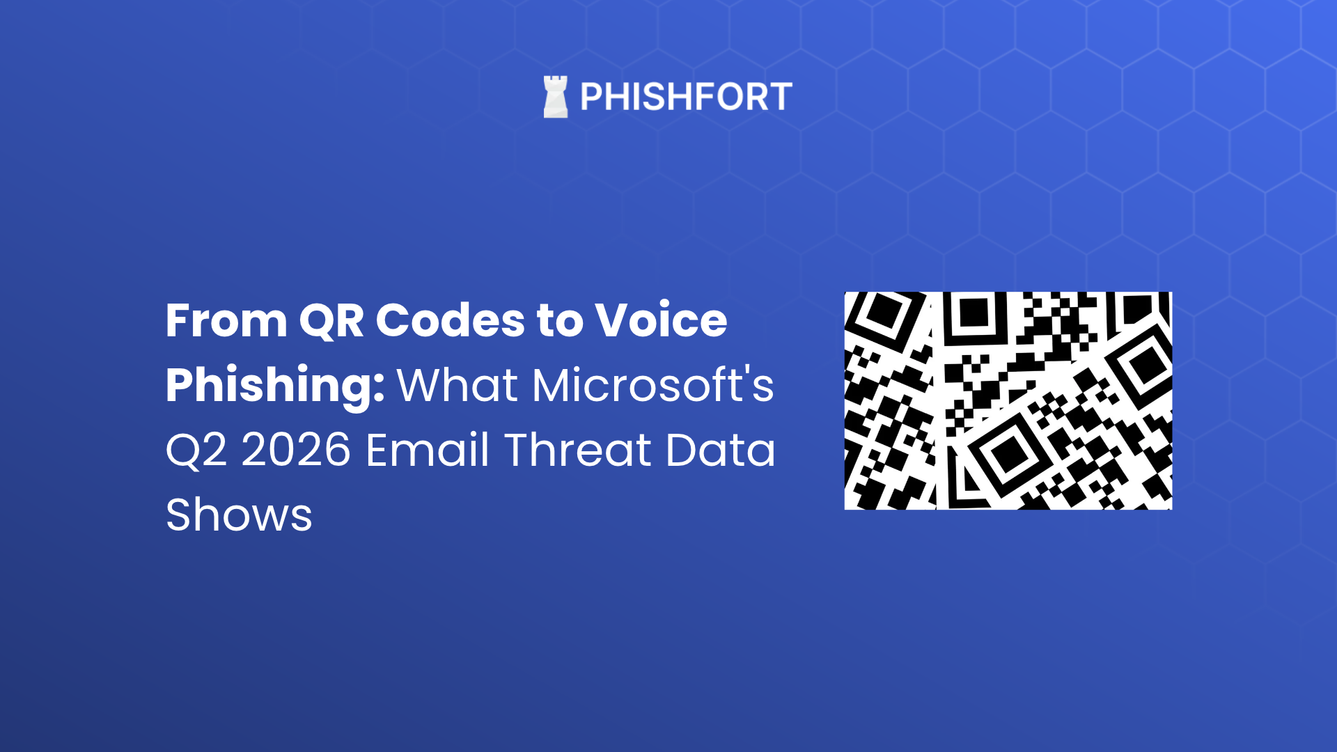 Q2 2026 Email Threats: Tycoon2FA Falls, Teams Vishing Rises