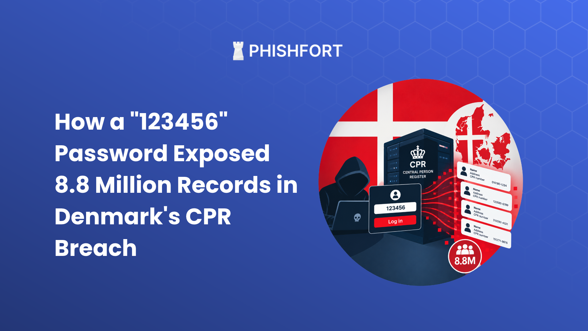 Denmark CPR Breach: How "123456" Exposed 8.8 Million People