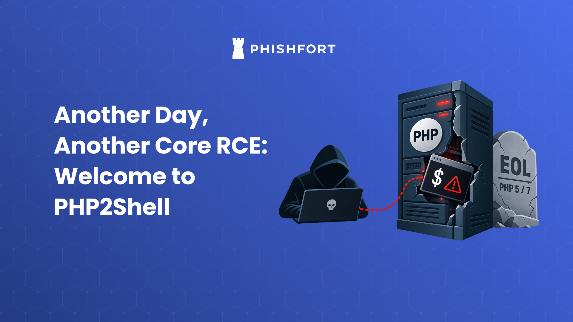 Another Day, Another Core RCE: Welcome to PHP2Shell (CVE-2026-109618 & CVE-2026-109619)