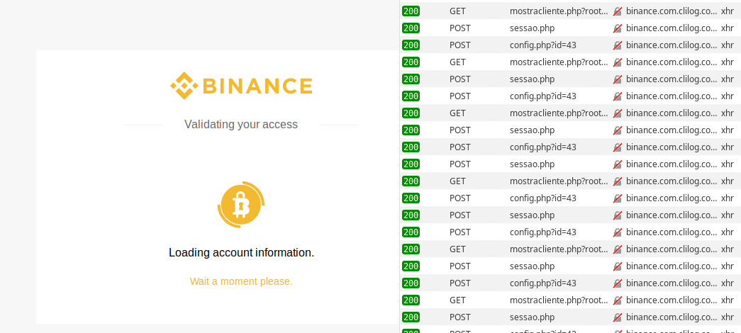 HTTP requests looping