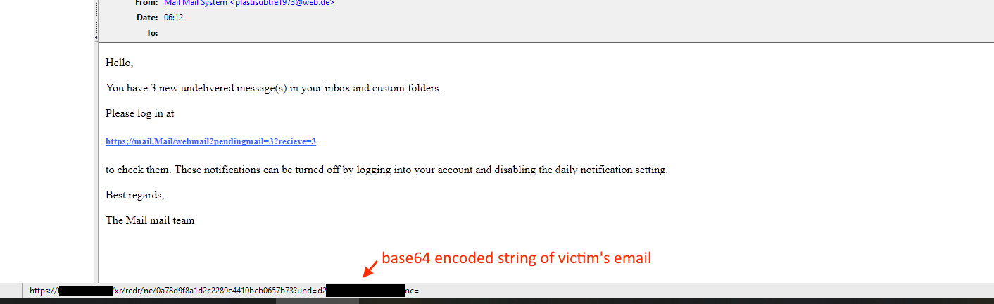 Phishing email with base64 encoding