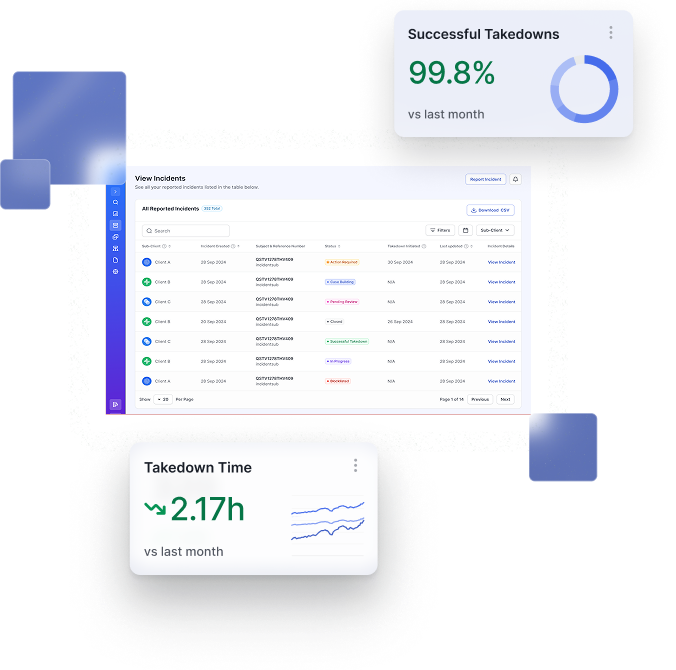 We Protect Wherever You Do Business Online