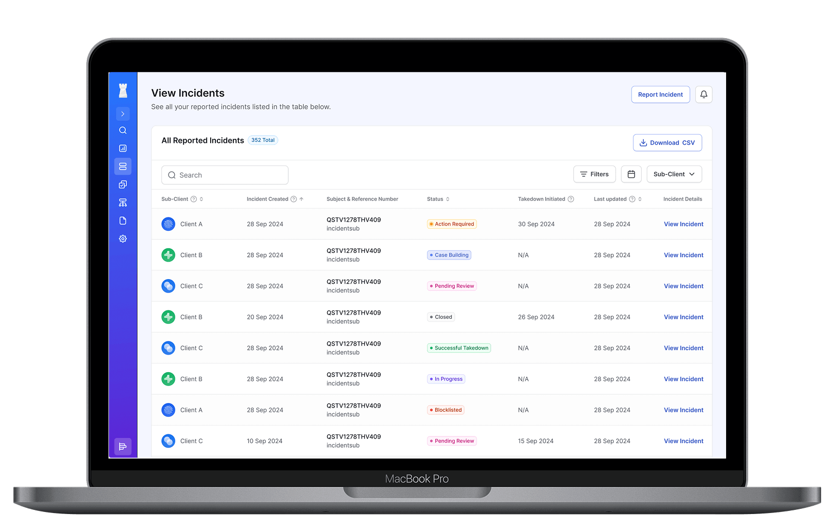 Safeguard Against Malicious URLs and Threats